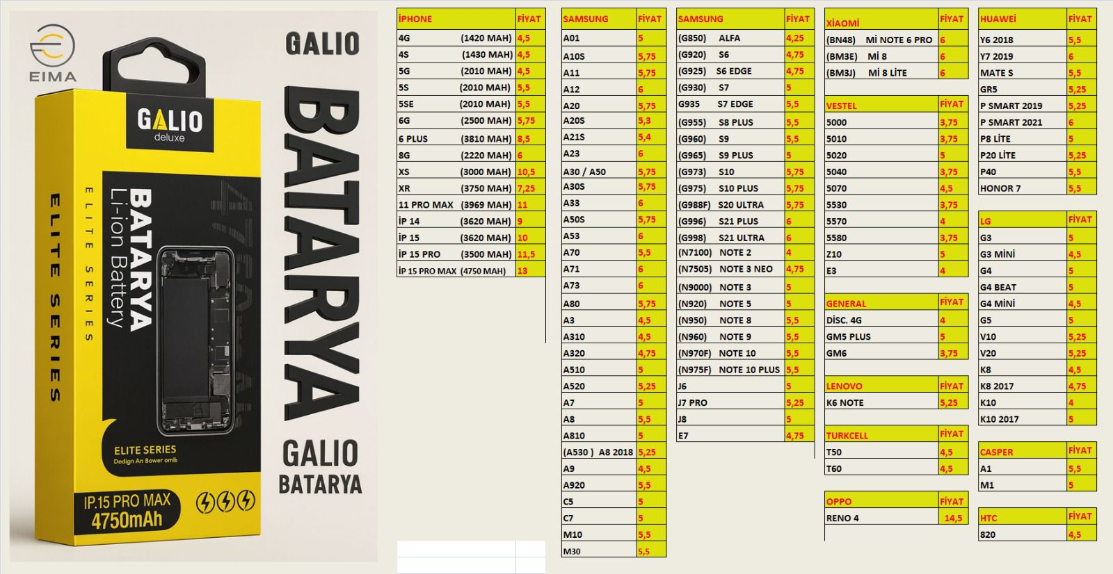 GALIO BATARYA SAMSUNG A20