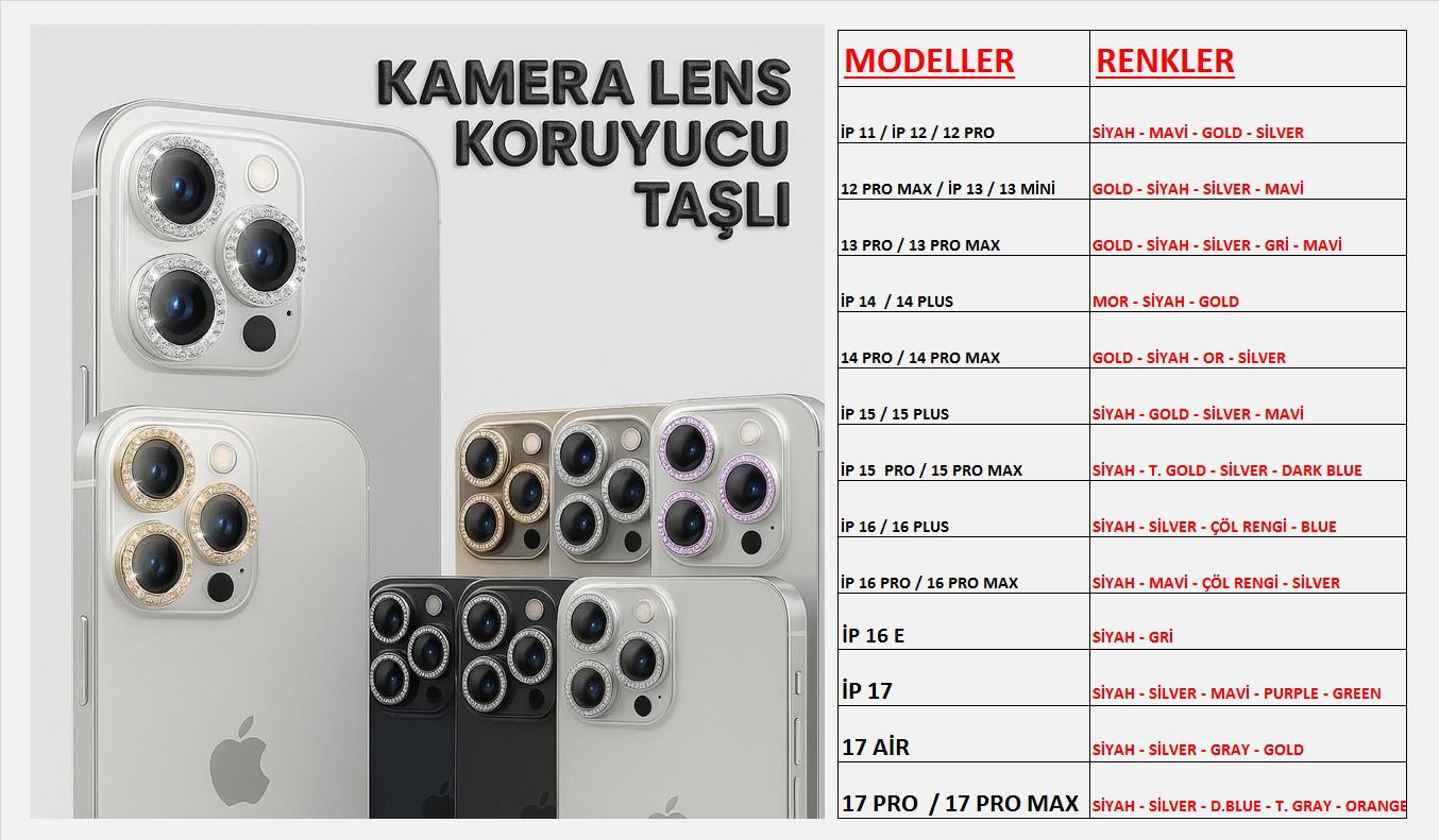 KAMERA LENS KORUYUCU TAŞLI İP 17 PRO / 17 PRO MAX SİYAH - D.BLUE - T.GRAY - ORANGE - SİLVER